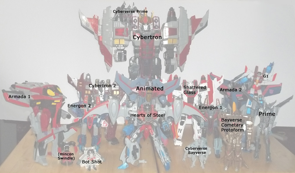 Key to All the Starscreams