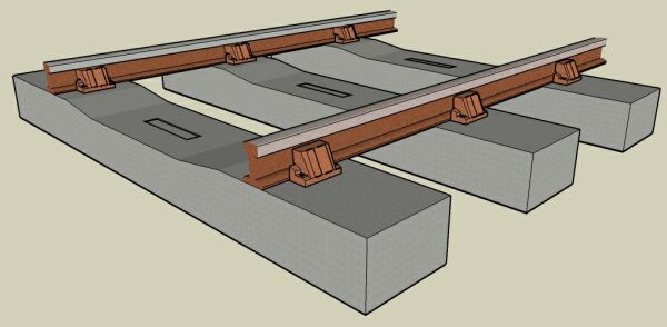 A small section of accurate scale track.