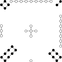 Luo Shu (numbers in dots)