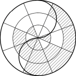 circular chart with shaded sections representing the Gua, showing normal Taiji Tu shape